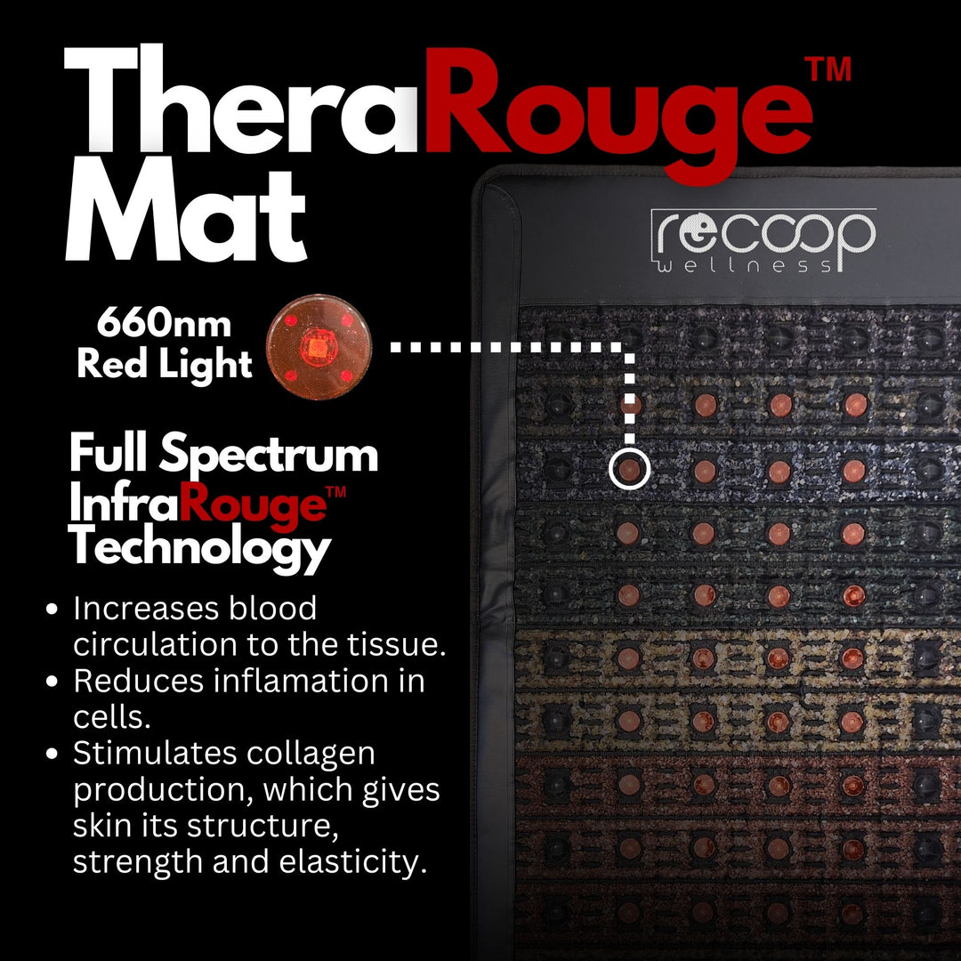 TheraRouge™ PEMF Mats